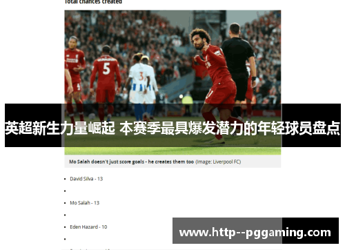 英超新生力量崛起 本赛季最具爆发潜力的年轻球员盘点 英超新生力量崛起 本赛季最具爆发潜力的年轻球员盘点
