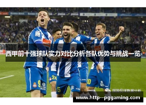 西甲前十强球队实力对比分析各队优势与挑战一览 西甲前十强球队实力对比分析各队优势与挑战一览
