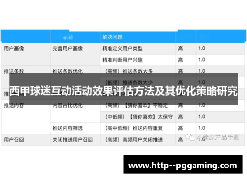 西甲球迷互动活动效果评估方法及其优化策略研究 西甲球迷互动活动效果评估方法及其优化策略研究