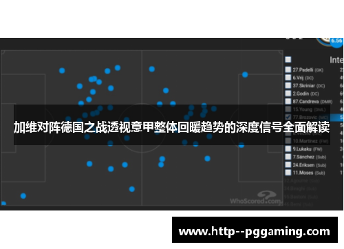 加维对阵德国之战透视意甲整体回暖趋势的深度信号全面解读