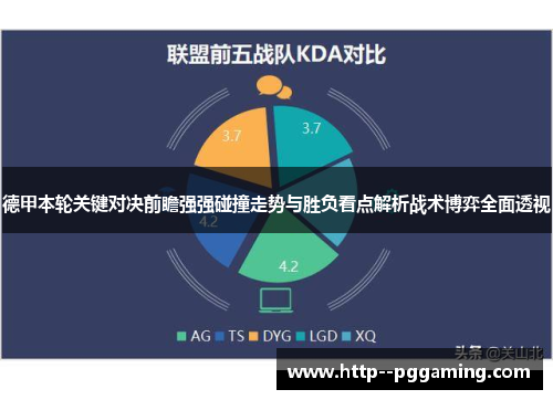 德甲本轮关键对决前瞻强强碰撞走势与胜负看点解析战术博弈全面透视