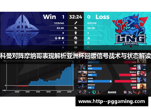 科曼对阵摩纳哥表现解析亚洲杯回暖信号战术与状态解读